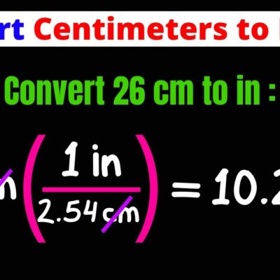 Convert Inches to Cm