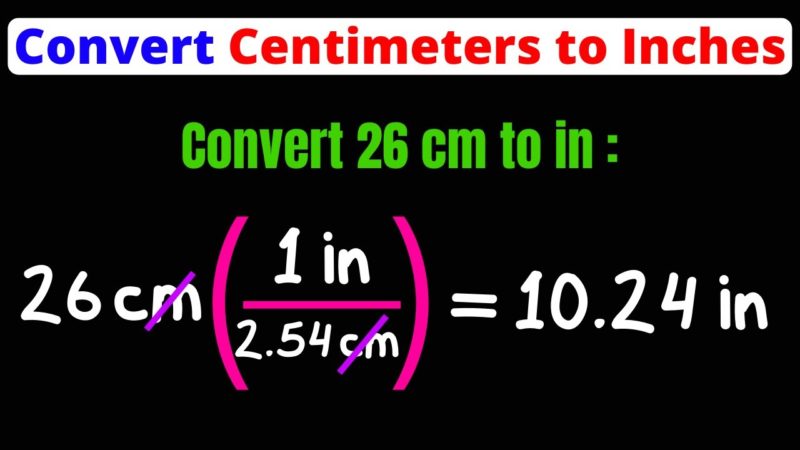 Convert Inches to Cm
